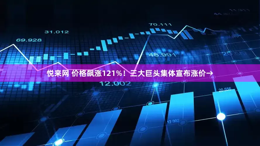 悦来网 价格飙涨121%！三大巨头集体宣布涨价→